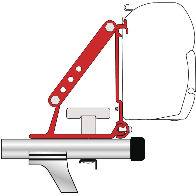 Kit auto adaptateur pour barres de toit achat Kit auto adaptateur pour barres de toit achat