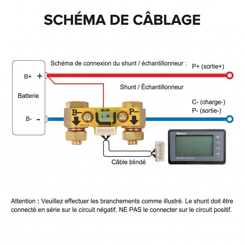 Moniteur de batterie 500 A avec shunt et câbles - RENOGY Moniteur de batterie 500 A avec shunt et câbles - RENOGY