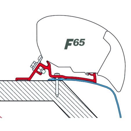F65 GIOTTILINE FENDT PAR 3