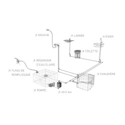 UNITE DESINFECTION DE L'EAU PAR UV - LED