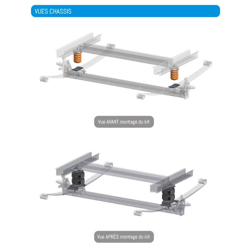 KIT RENFORT SUSPENSIONS DUCATO APRÈS 2006 X250 AVEC FREINS PARKING ÉLECTRIQUE