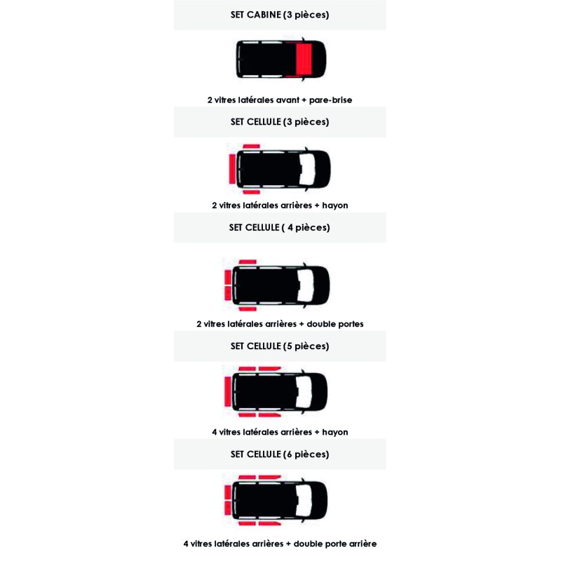 ISOLANT CABINE IN-TERMIK TALENTO/TRAFFIC III (DEPUIS 2014-)