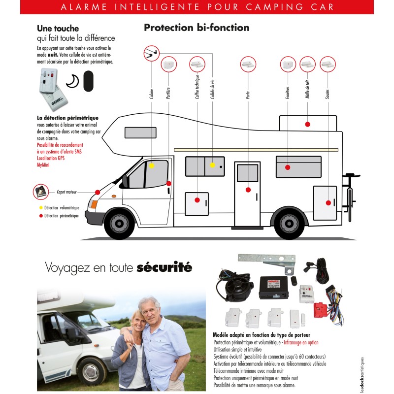 KIT ALARME UNIVERSELLE FIL A FIL PLIP