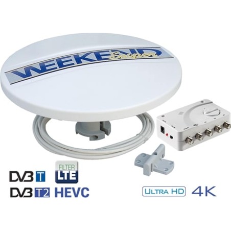 ANTENNE TV SUPER WEEK-END...