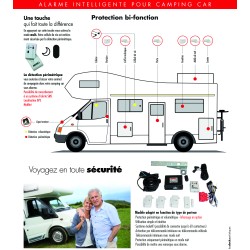 KIT ALARME UNIVERSELLE FIL A FIL PLIP