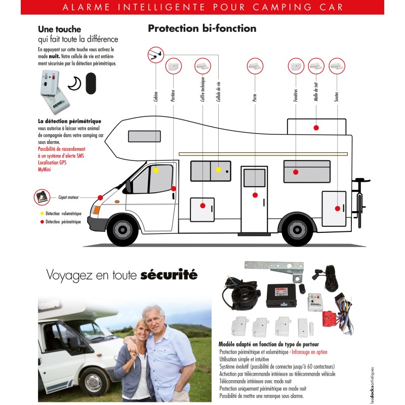 KIT ALARME UNIVERSELLE FIL A FIL