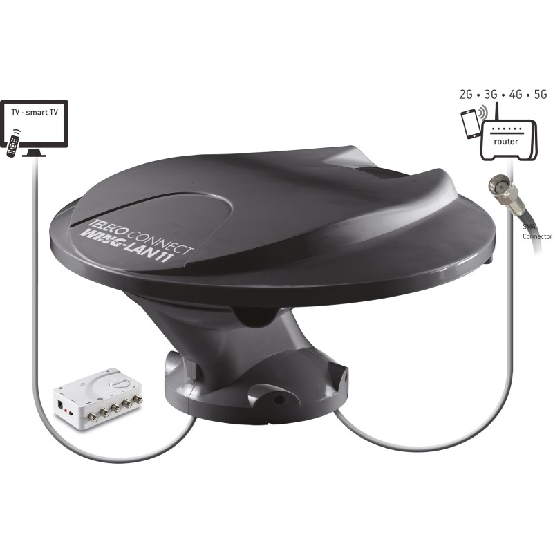 ANTENNE OMNIDIRECTIONNELLE WING-LAN11 DAB+ DVBT/T2 + ANTENNE 2G-3G-4G-5G INTEGREE