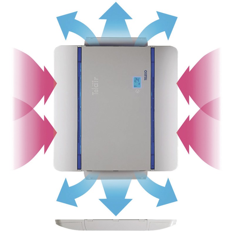 CLIMATISEUR CLIMA E-VAN  7400 H - TELAIR