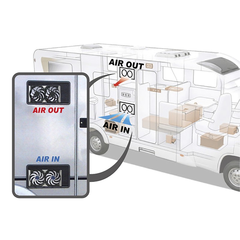 VENTILATEUR POUR RÉFRIGÉRATEUR TITAN 14 CM AUTOCLIP