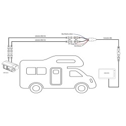 CAMERA DOUBLE OPTIQUES