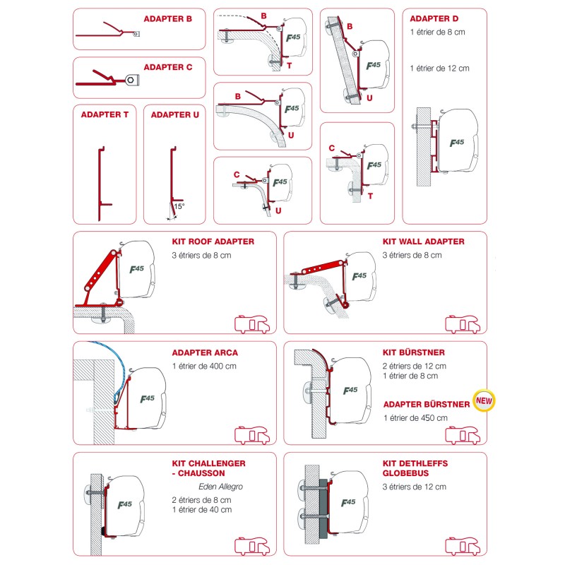 ETRIER MODULAIRE 8 CM D