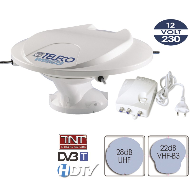 ANTENNE OMNIDIRECTIONNELLE TELECO WING 22