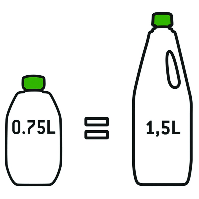 AQUA KEM GREEN CONCENTRE 0,78L