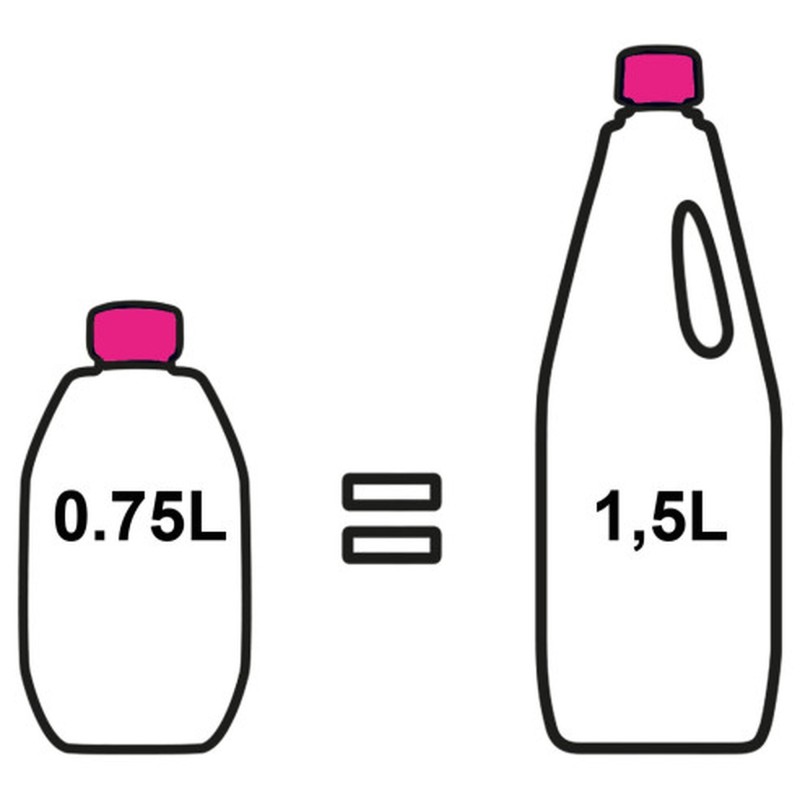 AQUA RINSE CONCENTRE 0,78L