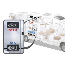 VENTILATEUR POUR RÉFRIGÉRATEUR TITAN 14 CM AUTOCLIP