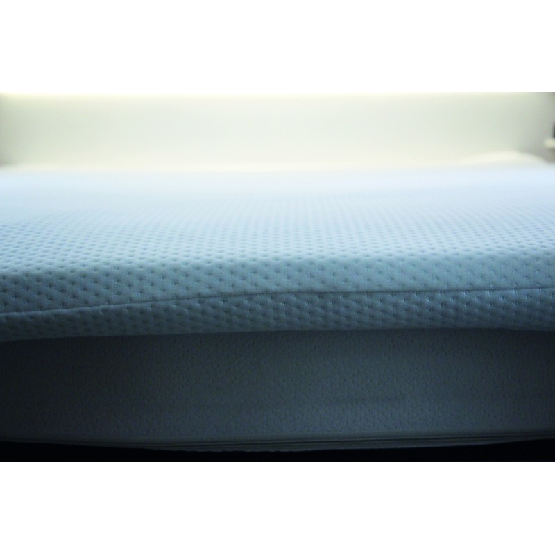 SUR MATELAS INCASA