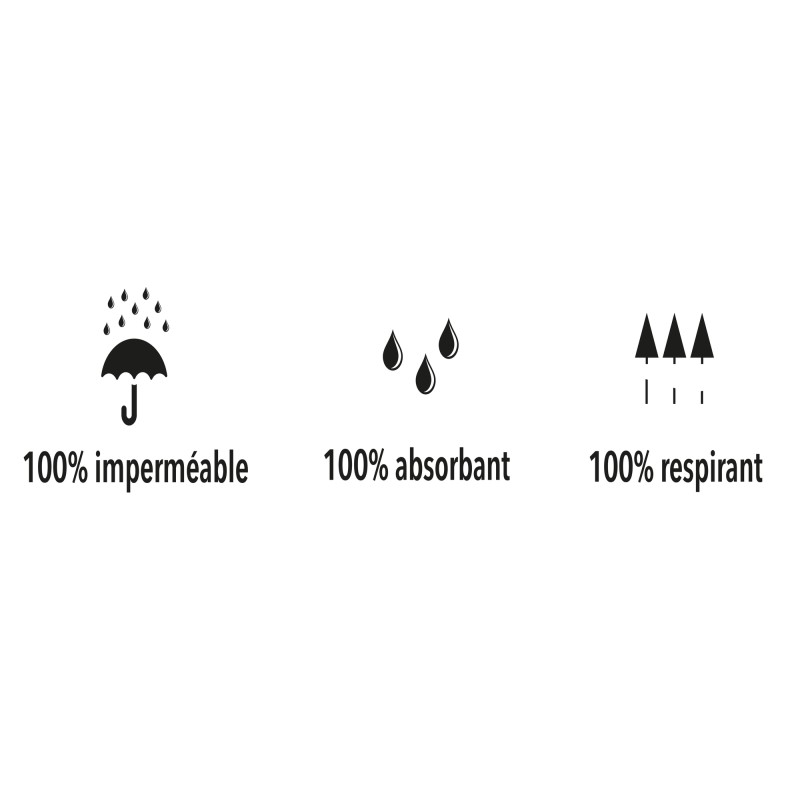 PROTÈGE MATELAS INCASA