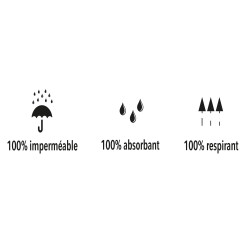 PROTÈGE MATELAS INCASA