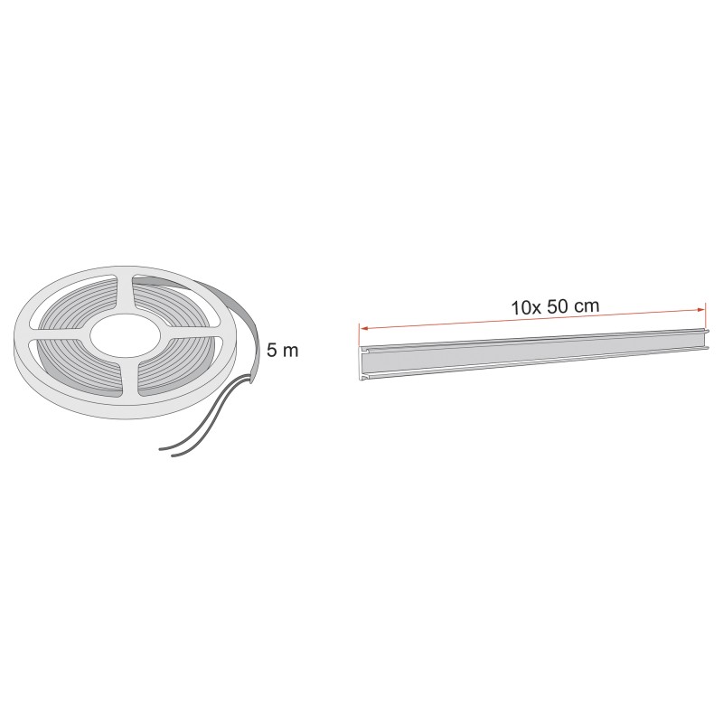 KIT LED STRIP AWNING (F80) 