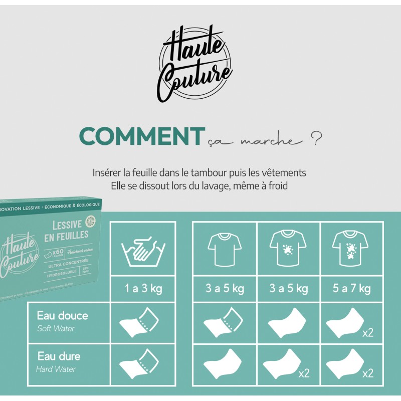 LESSIVE EN FEUILLE CONCENTREE HAUTE COUTURE (60 LAVAGES)