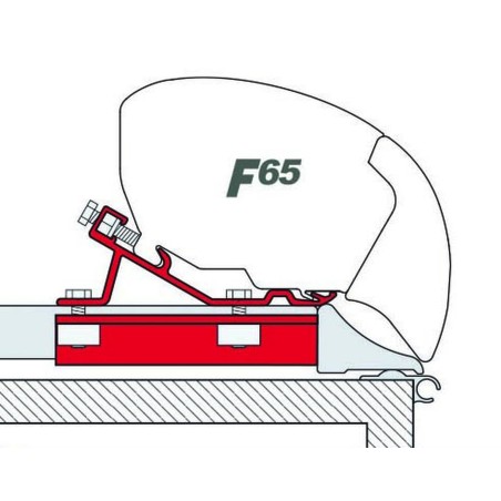 KIT F65 FIXING-BAR PAR 3 -...