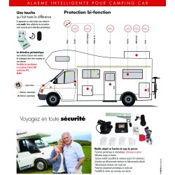 KIT ALARME UNIVERSELLE FIL A FIL PLIP
