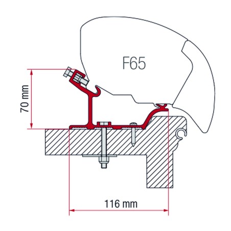 KIT F65 HOBBY EASY & ONTOUR...