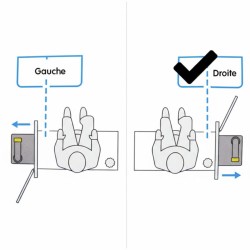 KIT RENOVATION TOILETTE FRESH UP POUR C2 C3 C4 DROITE