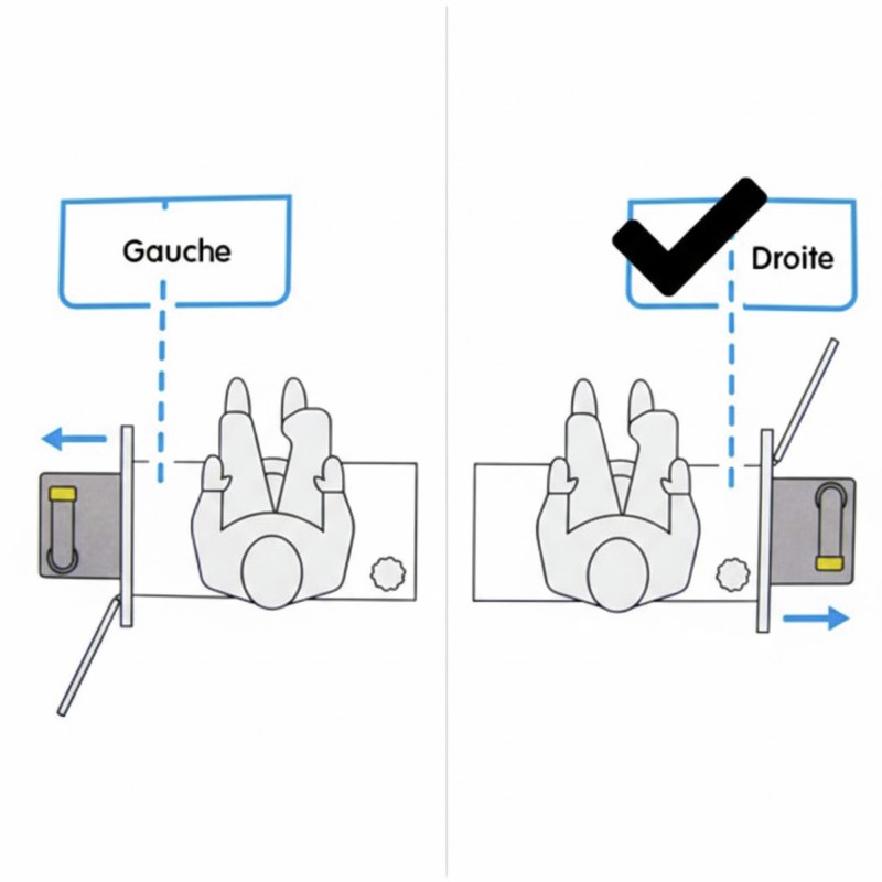 KIT RENOVATION TOILETTE FRESH UP POUR C2 C3 C4 DROITE