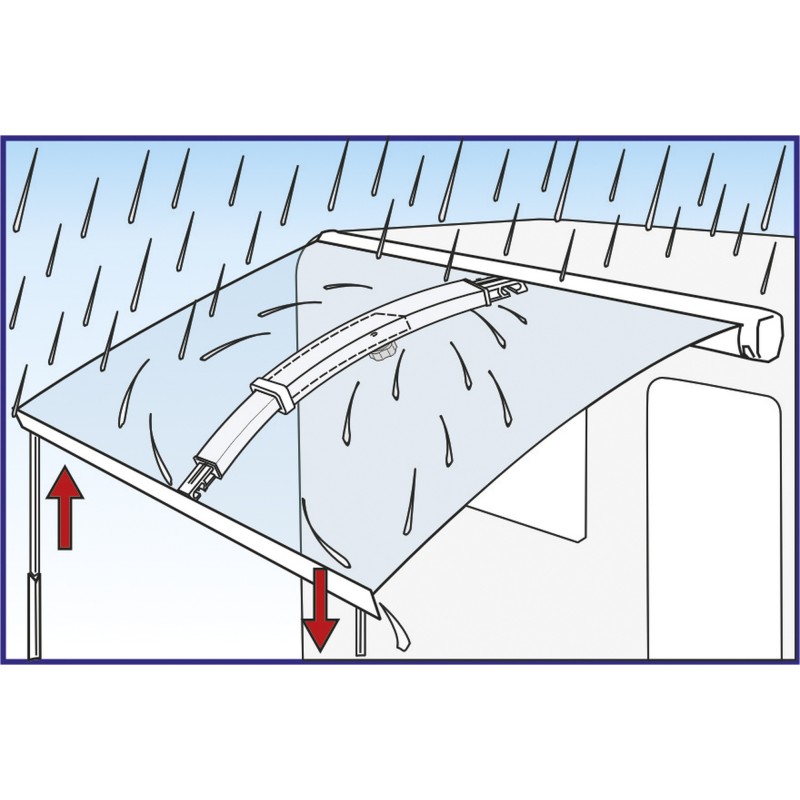 TENDEUR RAFTER PRO - FIAMMA