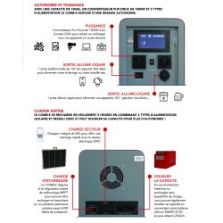 CENTRALE D'ÉNERGIE EZA COMB-E