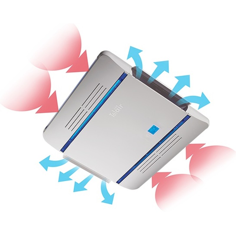 CLIMATISEUR CLIMA E-VAN 7400 H - TELAIR