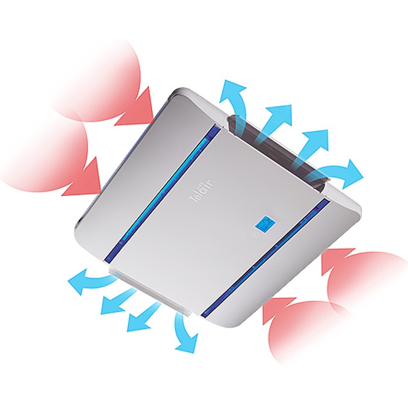 CLIMATISEUR CLIMA E-VAN 5400 H - TELAIR