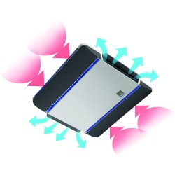 CLIMATISEUR CLIMA E-VAN 5400 H - TELAIR