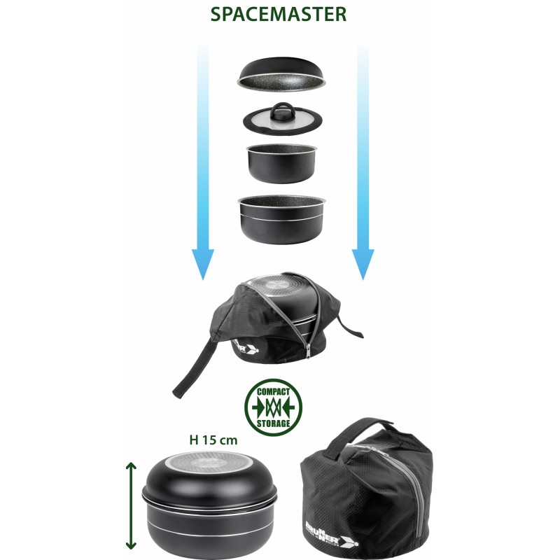 POPOTE PIRATE SPACEMASTER Ø 22 CM 5 PIECES BRUNNER
