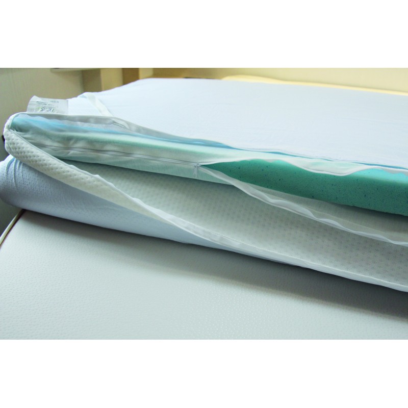 SUR MATELAS INCASA