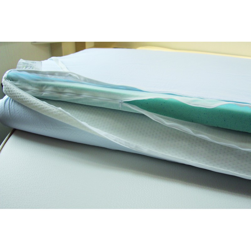SUR MATELAS INCASA