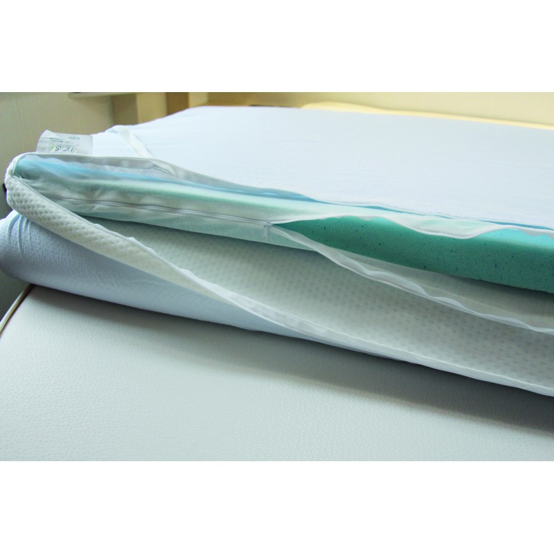 SUR MATELAS INCASA