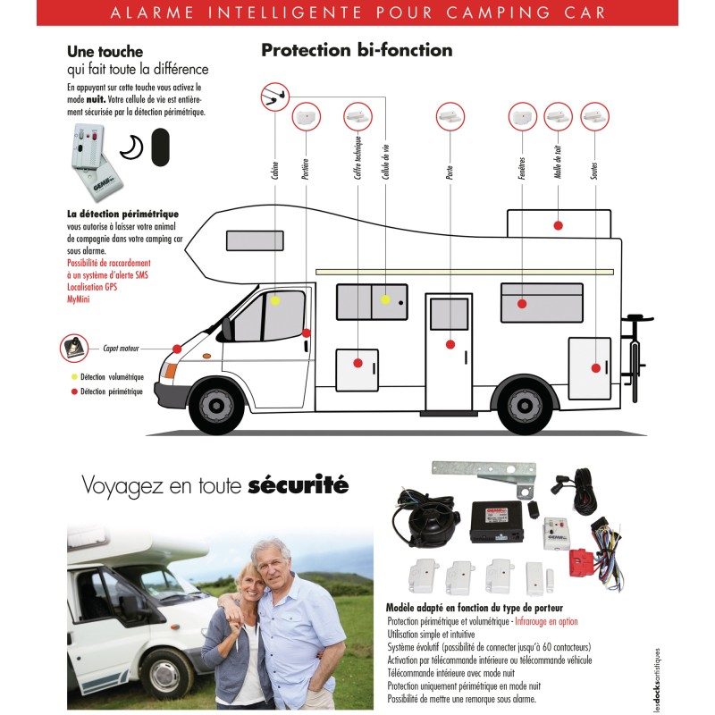 KIT ALARME UNIVERSELLE FIL A FIL PLIP