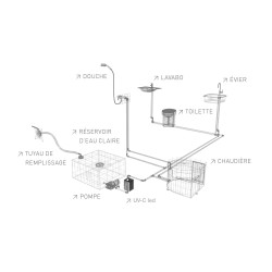 UNITE DESINFECTION DE L'EAU PAR UV - LED