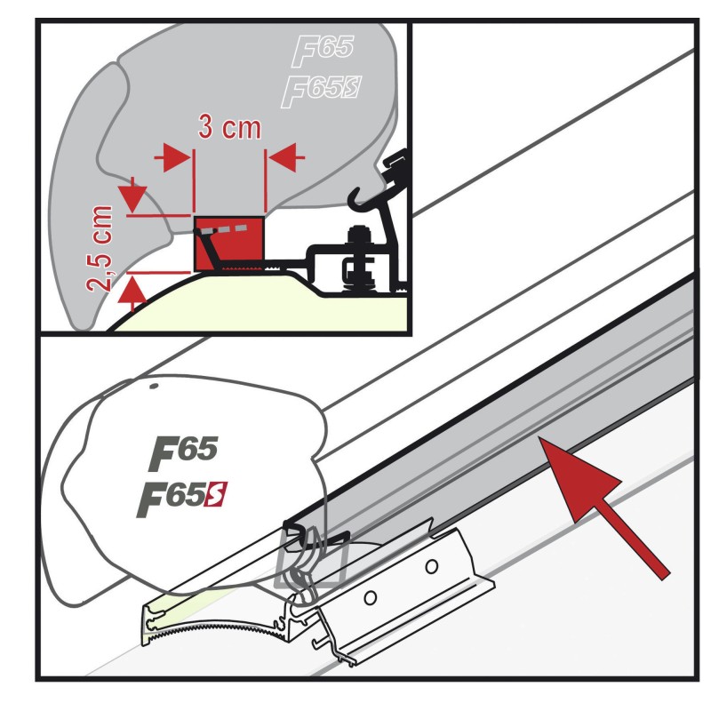 RAIN GUARD F65
