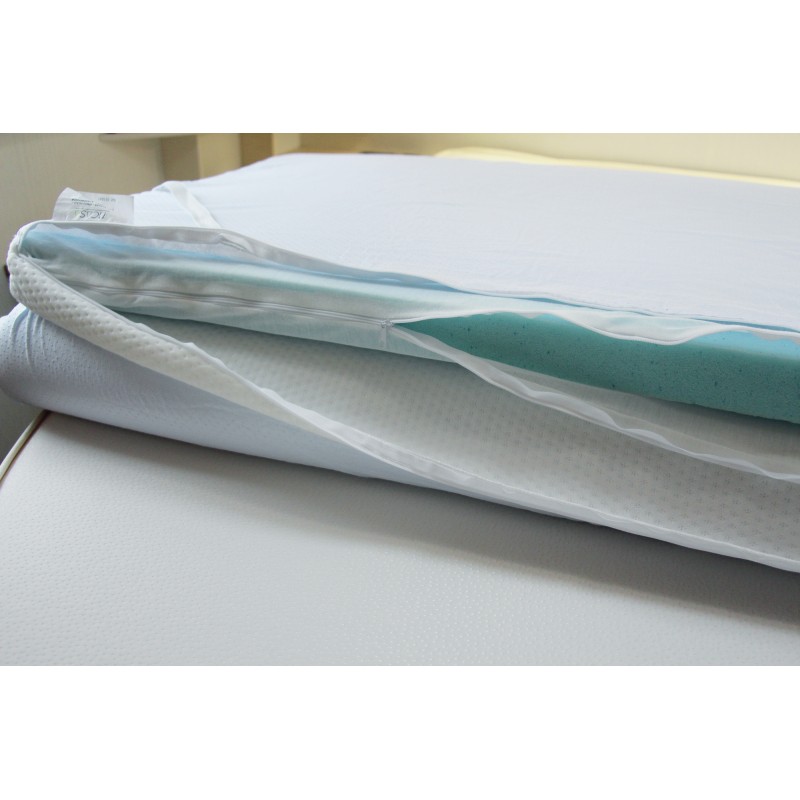 SUR MATELAS INCASA