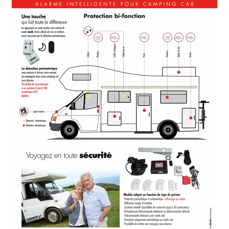 KIT ALARME UNIVERSELLE FIL A FIL