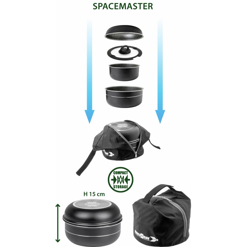 POPOTE PIRATE SPACEMASTER Ø 20 CM 5 PIECES BRUNNER