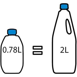 AQUA KEM BLUE LAVANDE CONCENTRE 0.78L - THETFORD