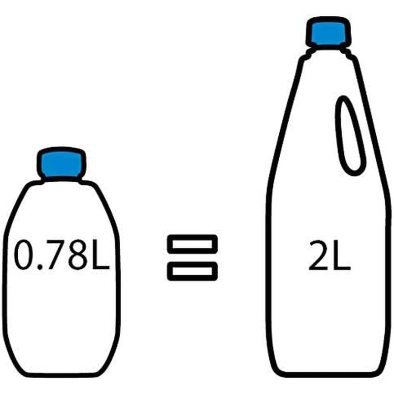 AQUA KEM BLUE LAVANDE CONCENTRE 0.78L - THETFORD