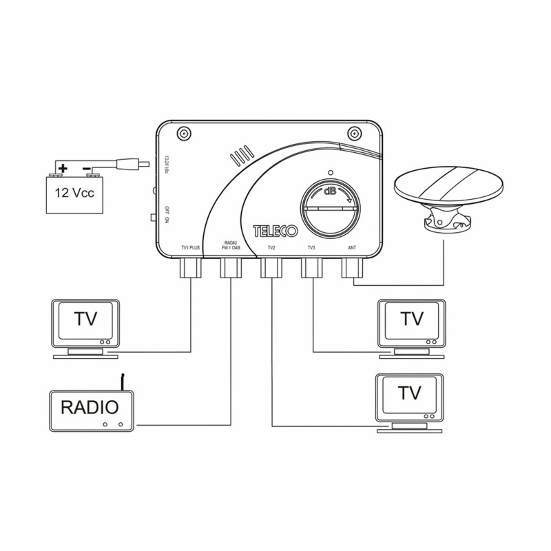 ALIMENTATION TELEPLUS TELECO