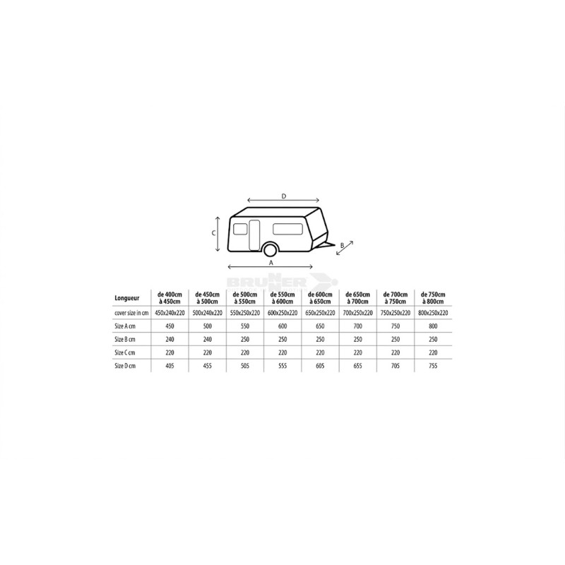 HOUSSE CARAVANE 4 SAISONS - BRUNNER