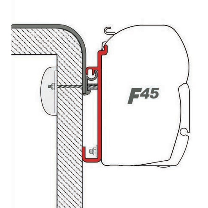 Comment choisir son adaptateur F45/F45L camping-car