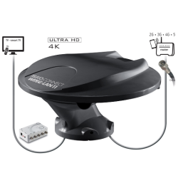 Comment choisir son routeur WiFi 4G/5G camping-car